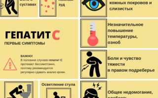 СИМПТОМЫ И ЛЕЧЕНИЕ ГЕПАТИТА С