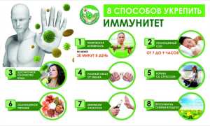 10 способов укрепить иммунитет
