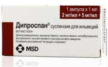 Самые эффективные лекарства от крапивницы. Рейтинг препаратов