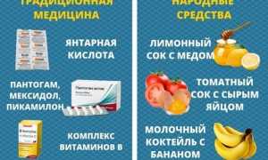 Похмелье «лечит»