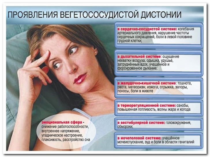 признаки