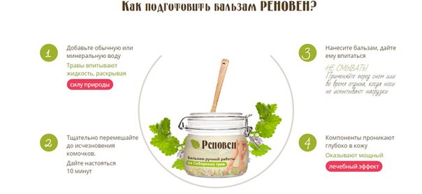 реновен гель применение