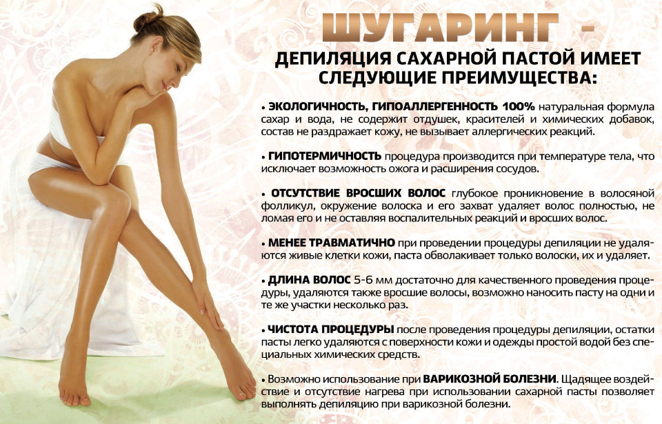 шугаринг