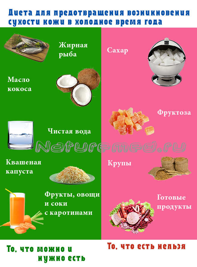 Как устранить сухость кожи зимой при помощи диеты?