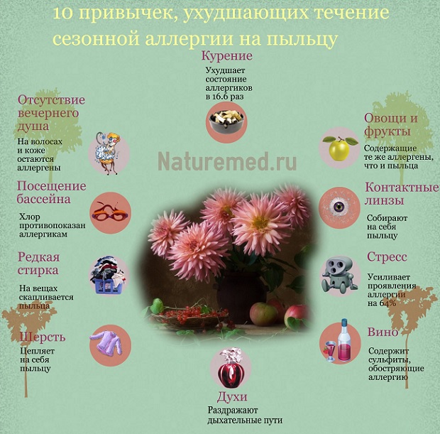 10 привычек, которые мешают выполнять лечение поллиноза