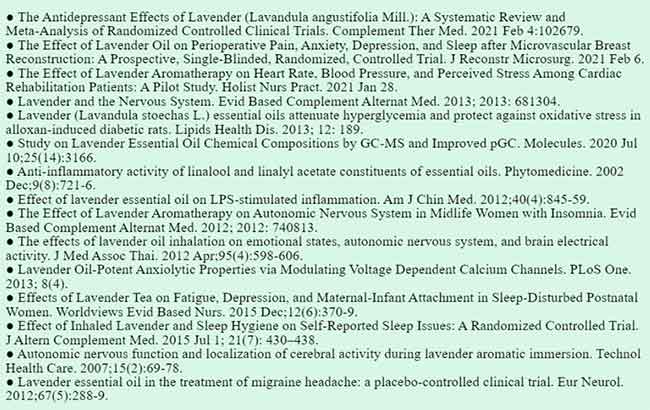 список научных статей к материалу о пользе чая из лаванды