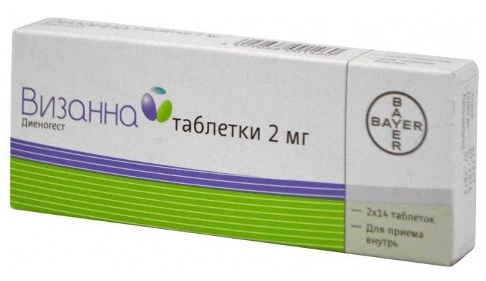 действие препарата