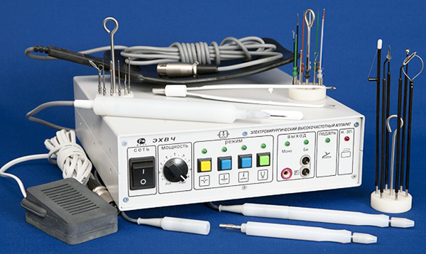 Что такое экзоцервицит, его симптомы и методы лечения